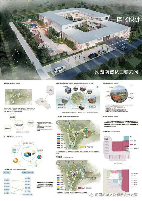第四屆國際大學生旅游文創設計大賽獲獎作品揭曉，賦能旅游開發新思路