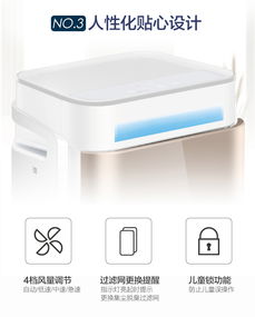 松下F-73C7PTM空氣凈化器金色配件選購(gòu)指南